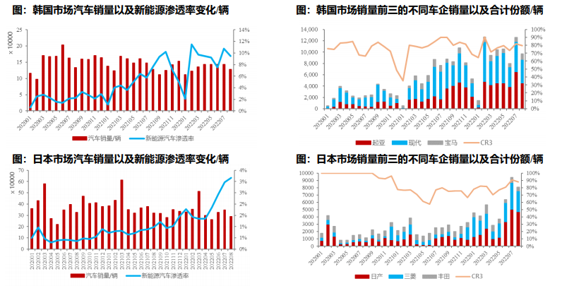 新宝GG—创立事业平台在线登录