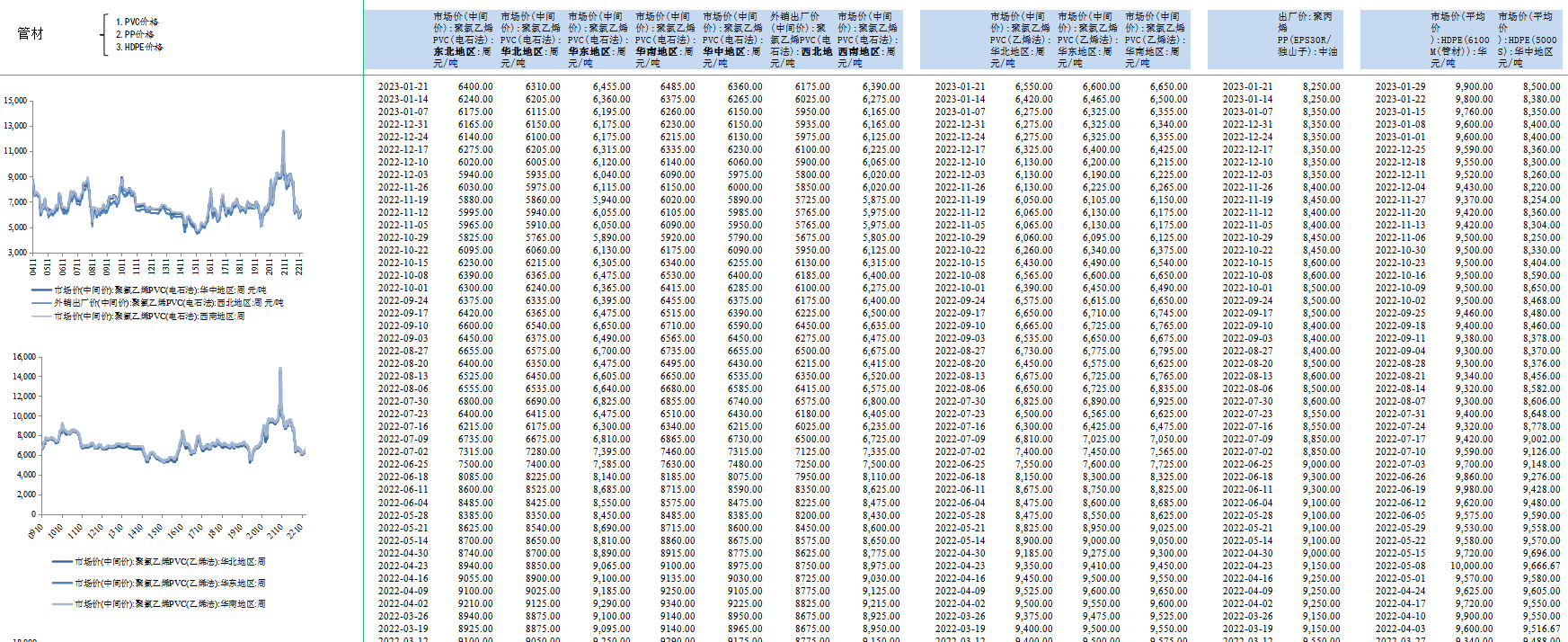新宝GG—创立事业平台在线登录