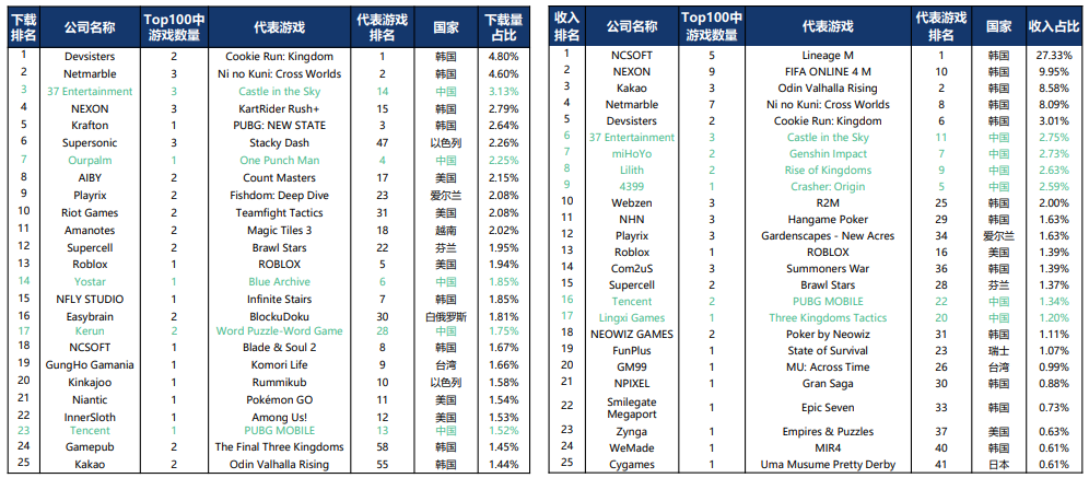 新宝GG—创立事业平台在线登录