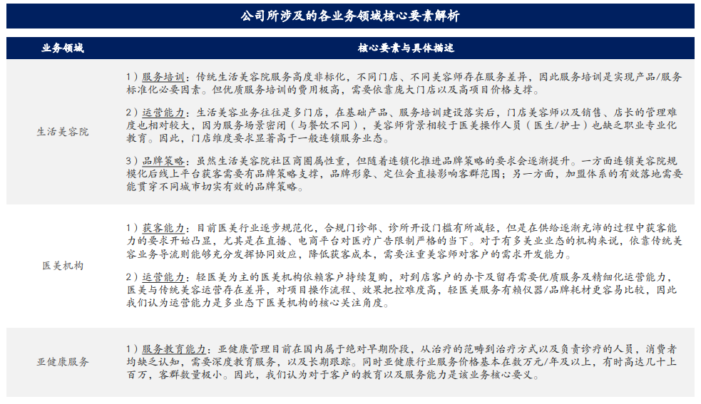 新宝GG—创立事业平台在线登录