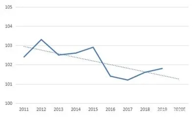 新宝GG—创立事业平台在线登录