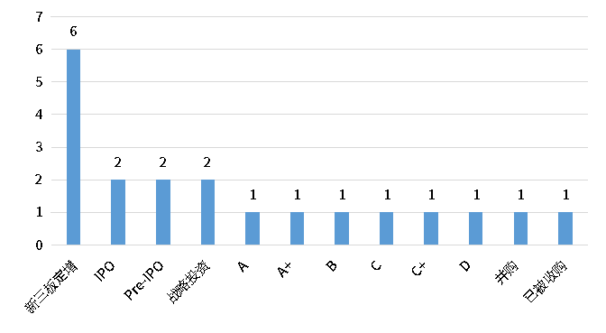 新宝GG—创立事业平台在线登录