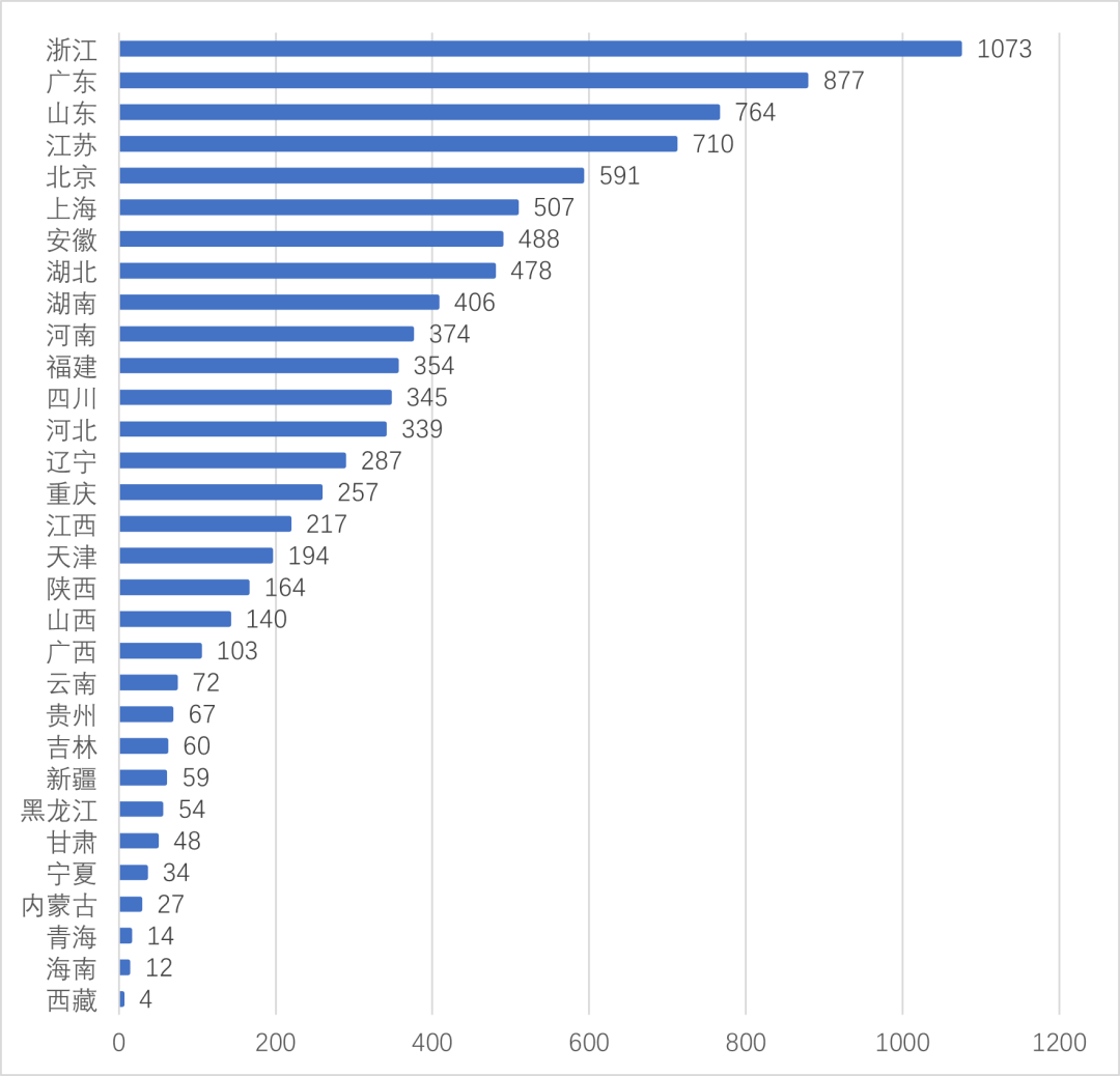 新宝GG—创立事业平台在线登录