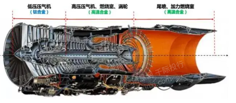 新宝GG—创立事业平台在线登录