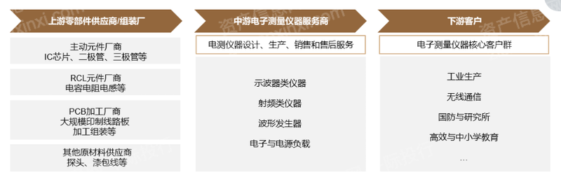 新宝GG—创立事业平台在线登录