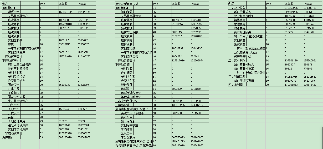 新宝GG—创立事业平台在线登录
